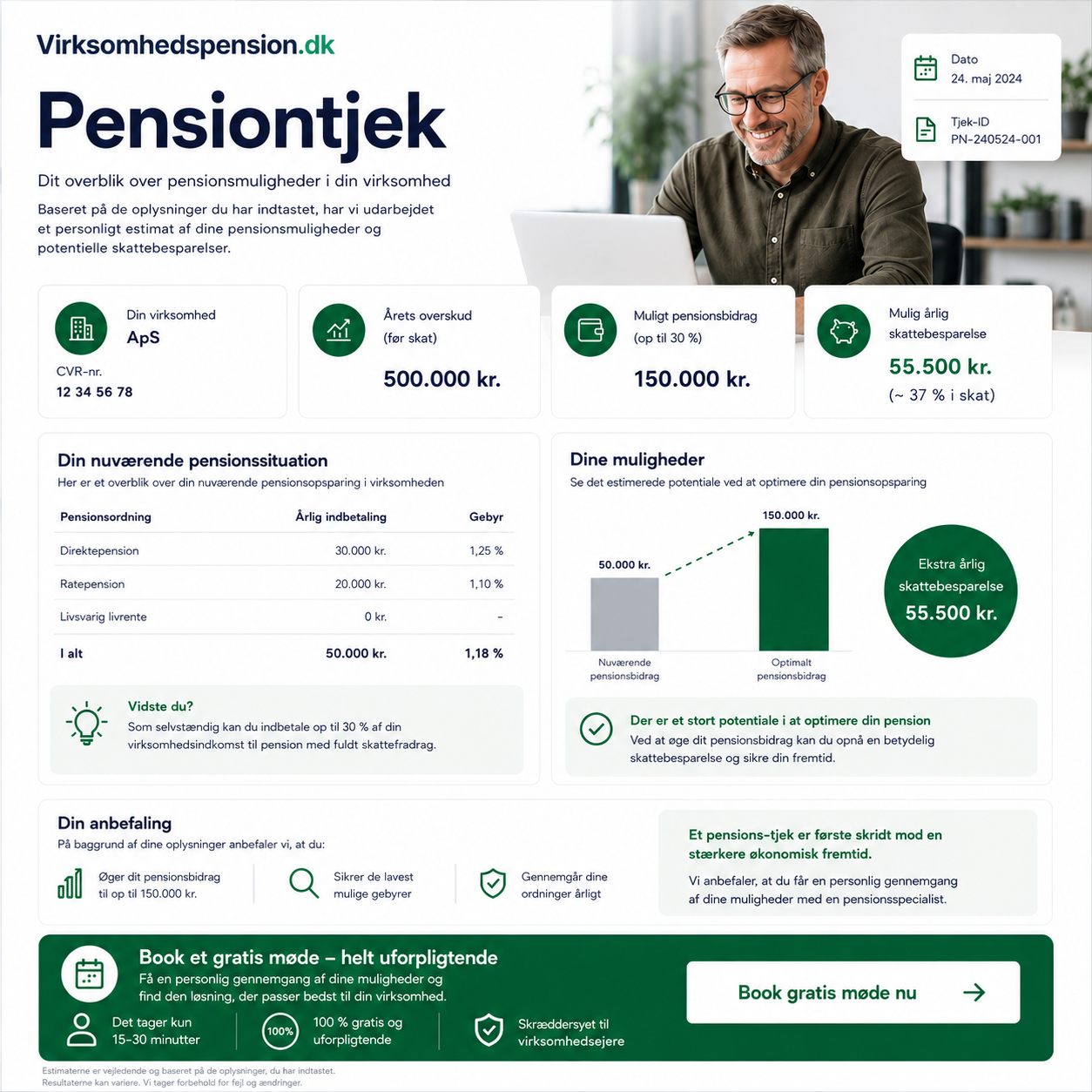 Eksempel på pensionsrapport med overblik over virksomhedens pensionsordning, omkostninger og besparelsespotentiale